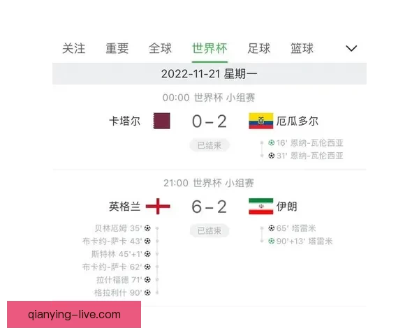 世界杯赛事比分精准预测指南助你赢得竞猜乐趣满满