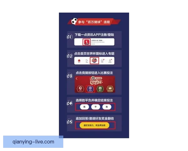 世界杯竞猜平台全新上线 提供精准胜负分析与投注推荐