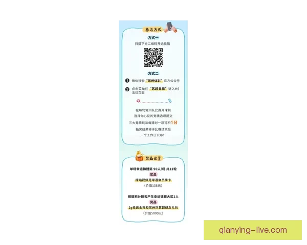 世界杯竞猜平台推荐：助你精准预测比赛结果，享受丰富奖品与赛事乐趣