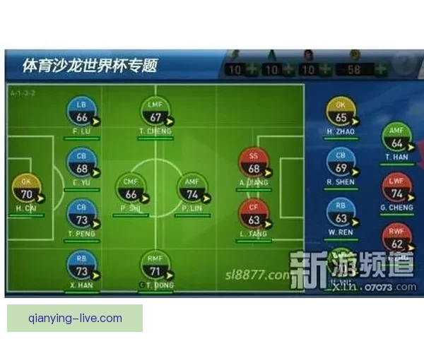 世界杯赛事分析与精准体育竞猜预测全攻略指南